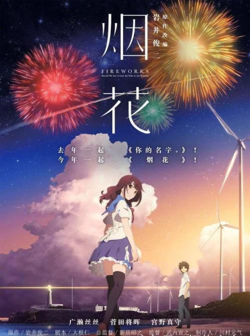 马里昂军事学院学士成绩单